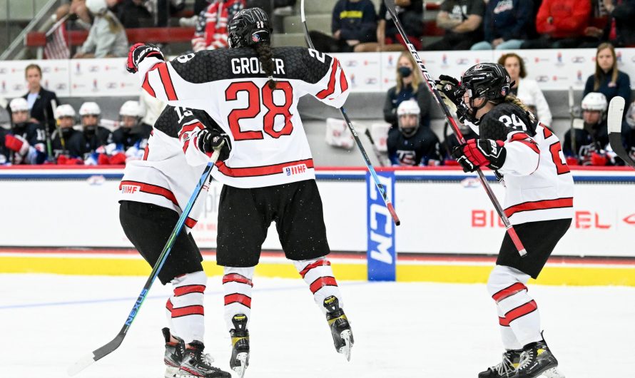 Le Canada gagne l’or au mondial féminin des moins de 18 ans
