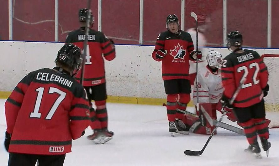 CMJ 2024 : le Canada dévoile sa formation pour son premier match préparatoire